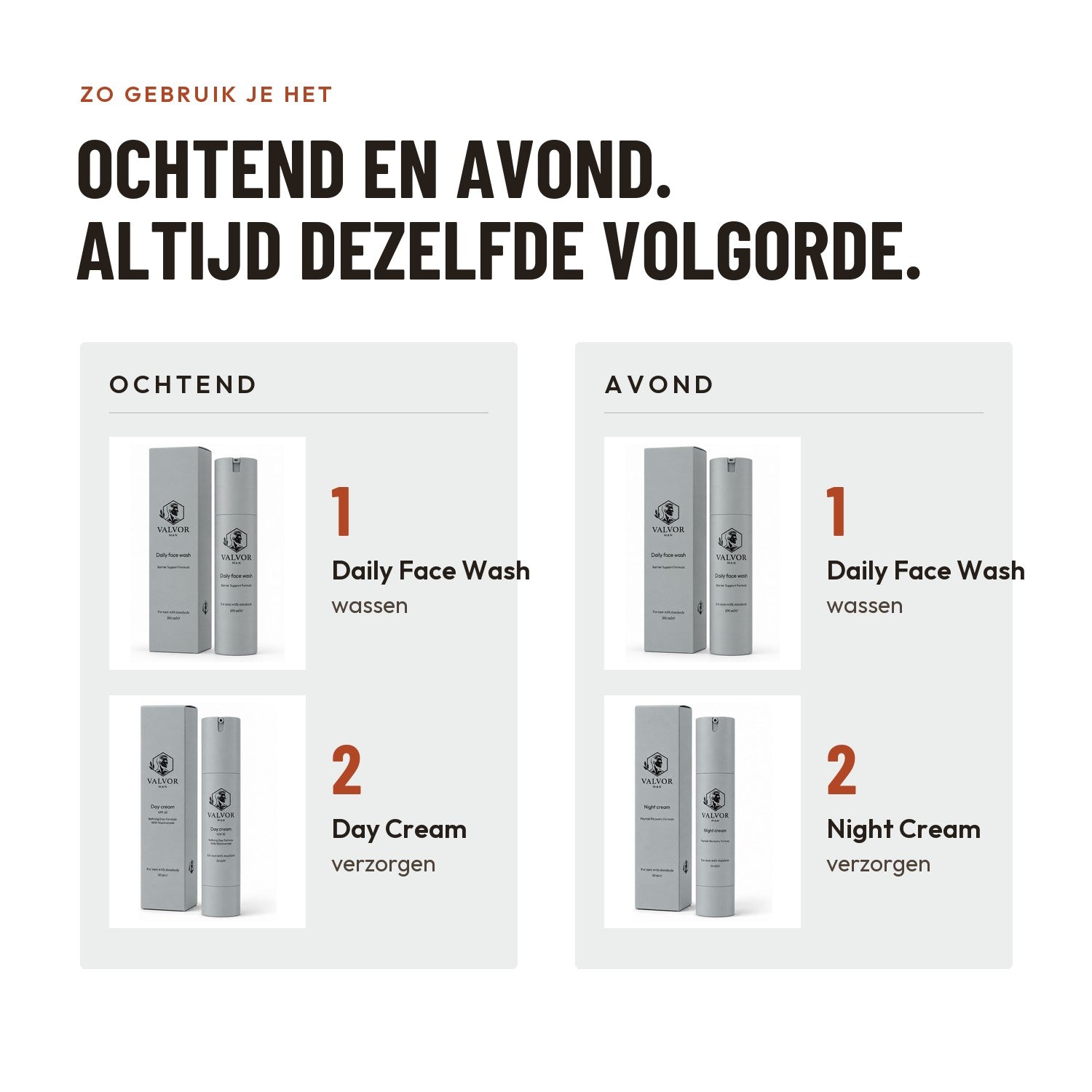 Zo gebruik je het: 's ochtends Daily Face Wash en Day Cream, 's avonds Daily Face Wash en Night Cream